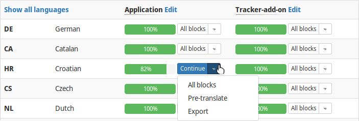 The "Translation modules" page of a project, with the status of all translations