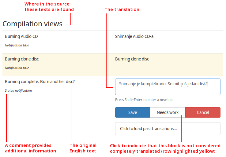 A translation block while editing with a legend of its elements